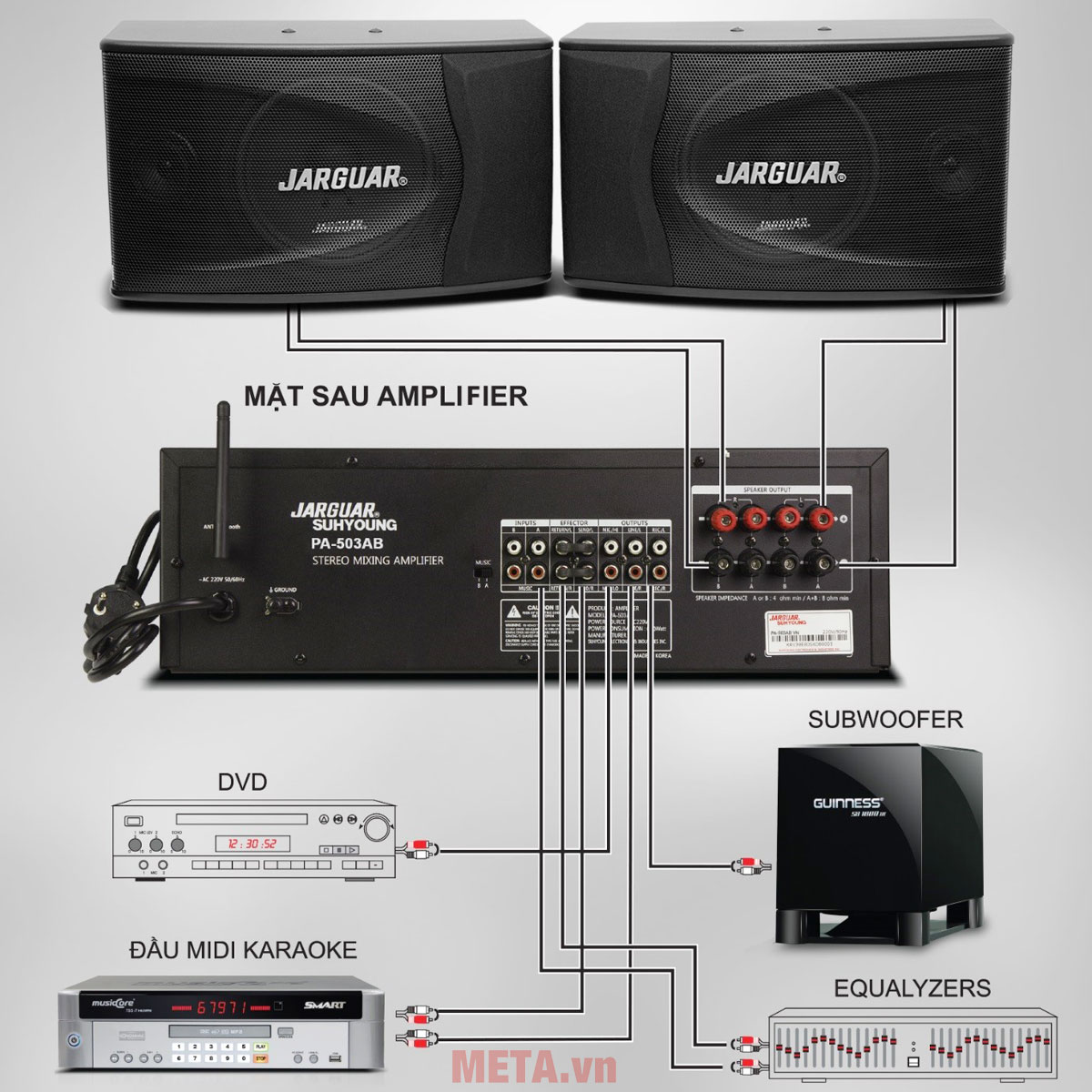 Jarguar PA-503AB