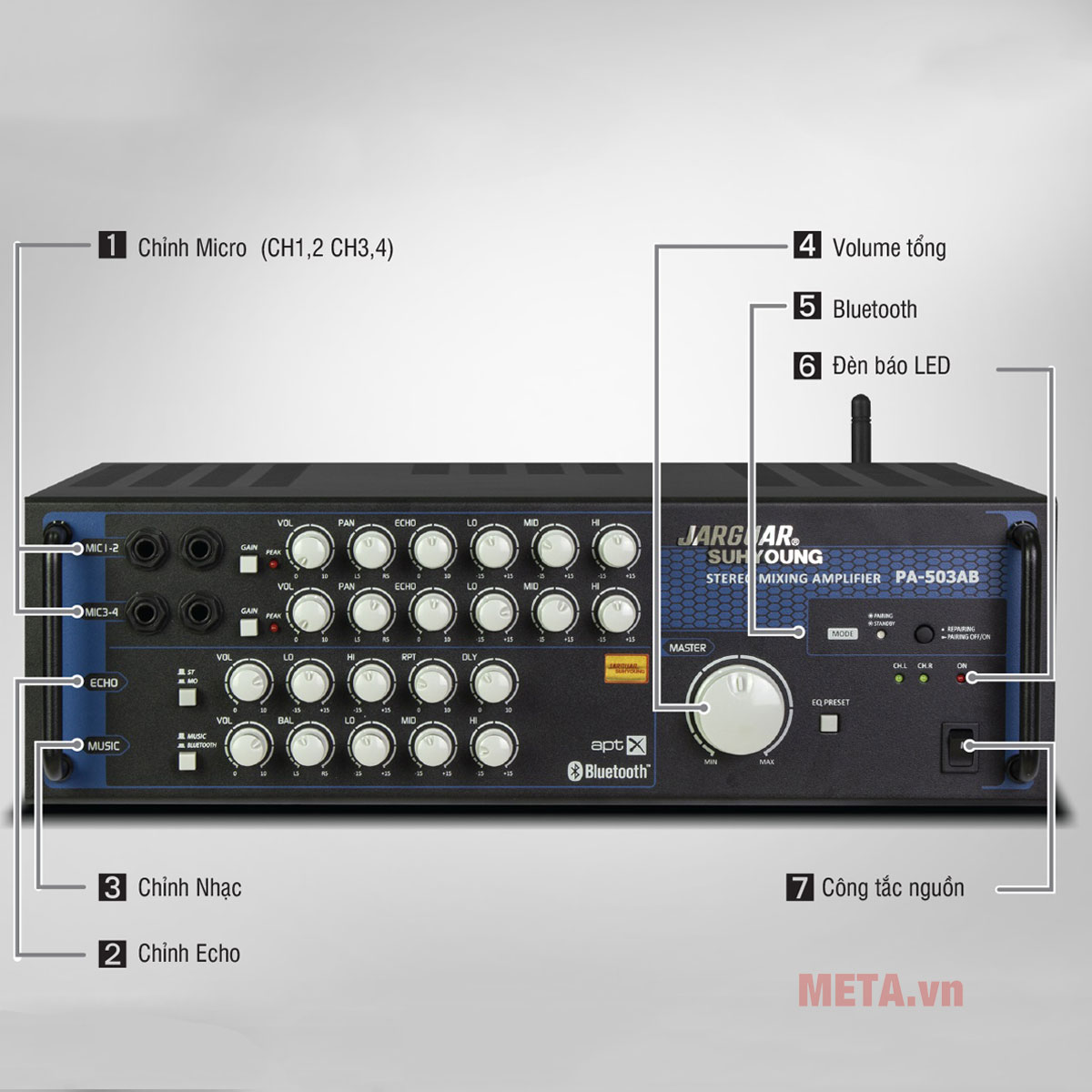 Amply Jarguar PA-503AB