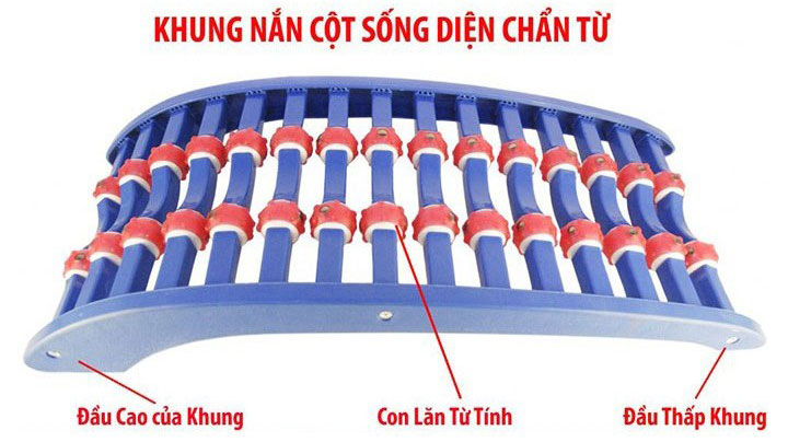 Khung nắn cột sống E02