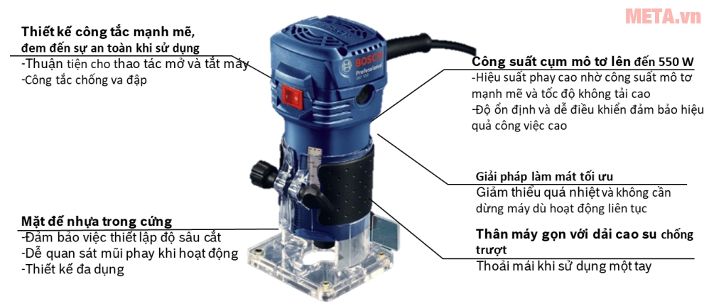 Cấu tạo máy phay Bosch GKF 550