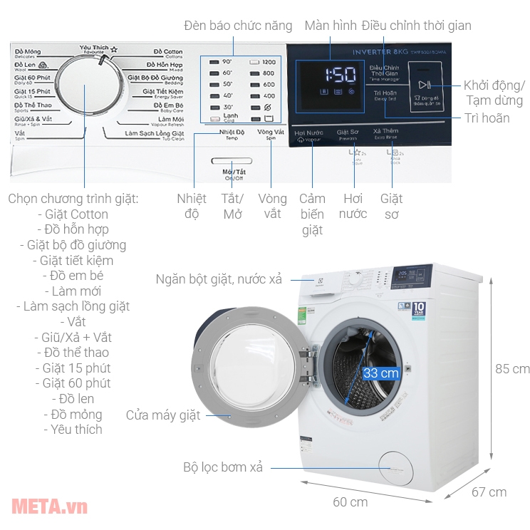 máy giặt Electrolux 