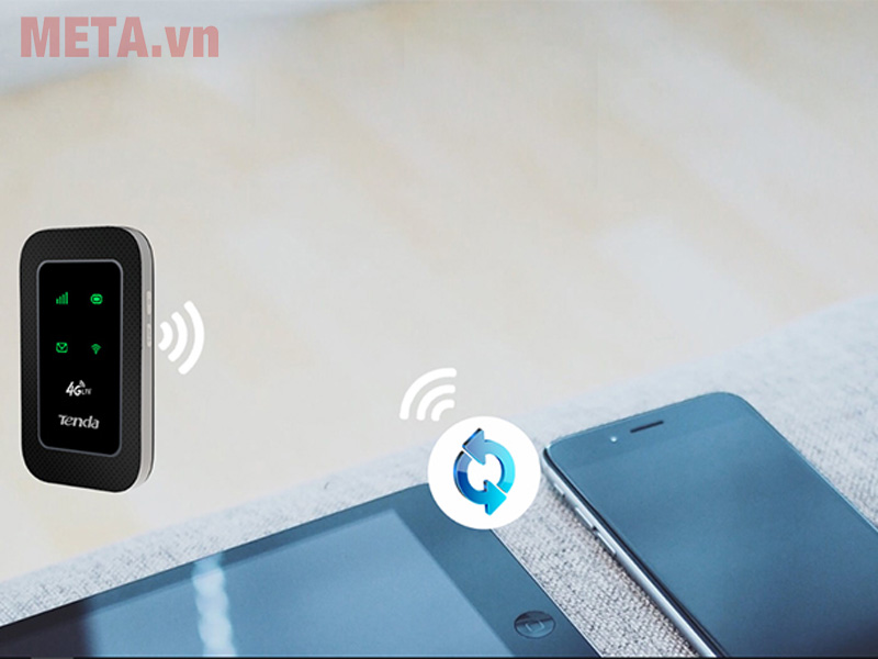 Bộ phát wifi di động