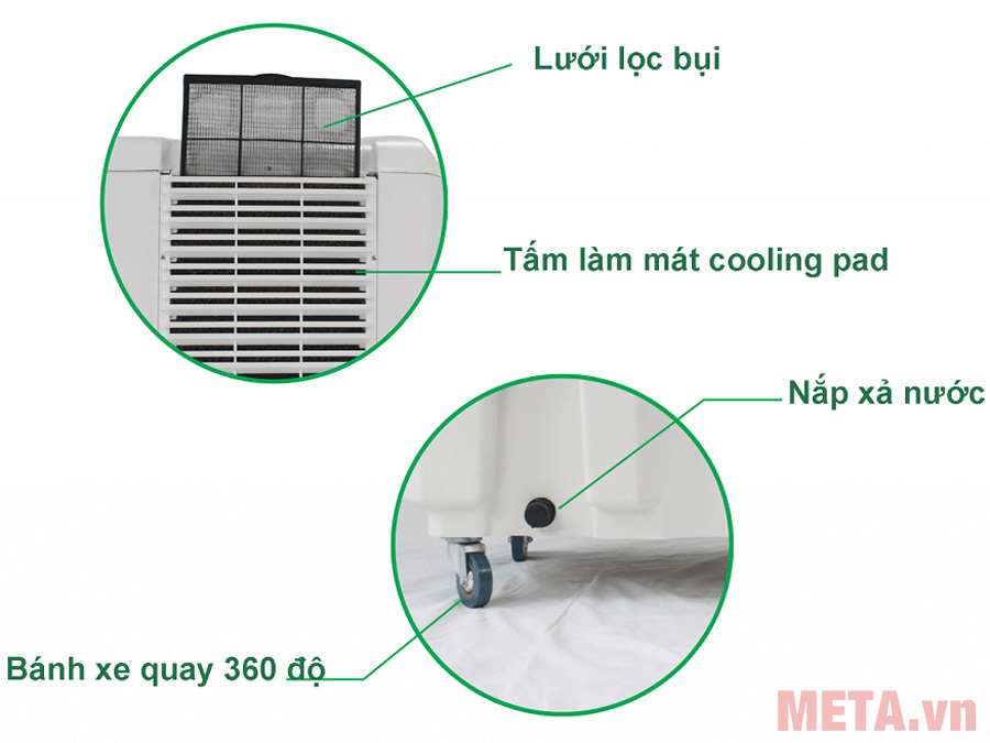 Quạt hơi nước iFan