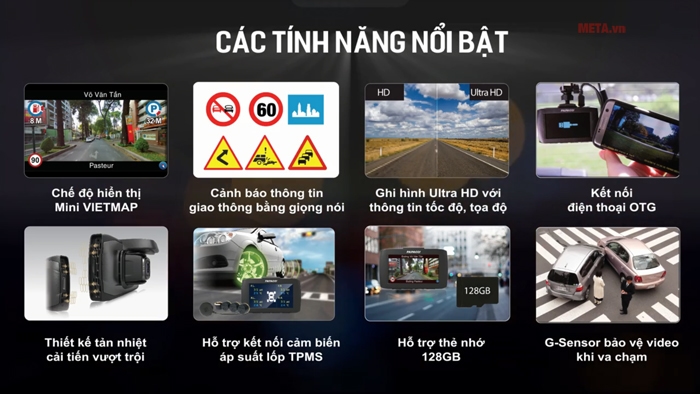 Các tính năng cơ bản của camera VietMap Papago 51G