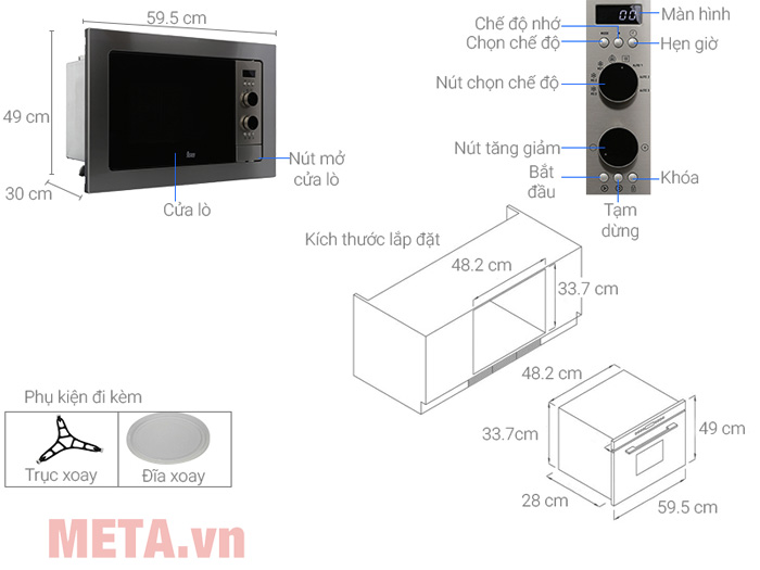 Cấu tạo của lò vi sóng Teka MS 620 BIH