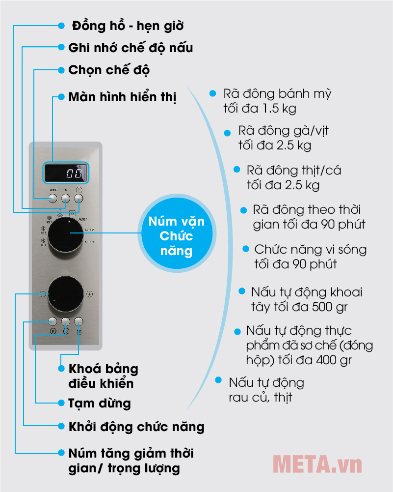 Lò vi sóng Teka MS 620 BIH được thiết kế bảng điều khiển dạng cơ 