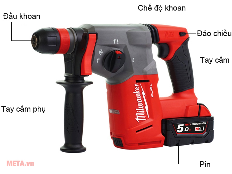 Máy khoan búa Milwaukee M18 CHX-502C 