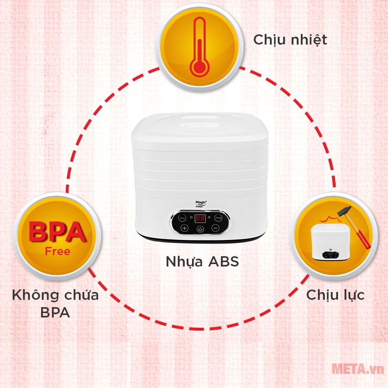 Chất liệu nhựa ABS chịu lực, chịu nhiệt tốt, không chứa BPA 