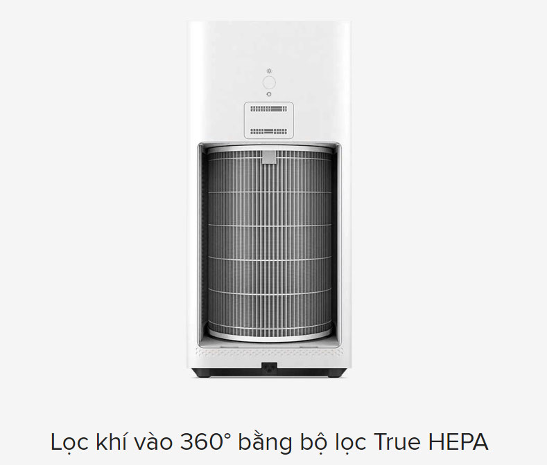 máy lọc không khí