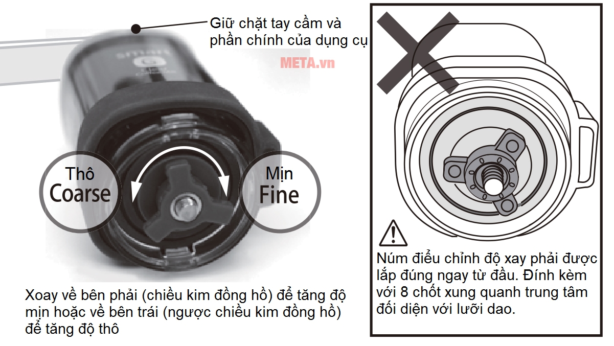 Cối xay cà phê