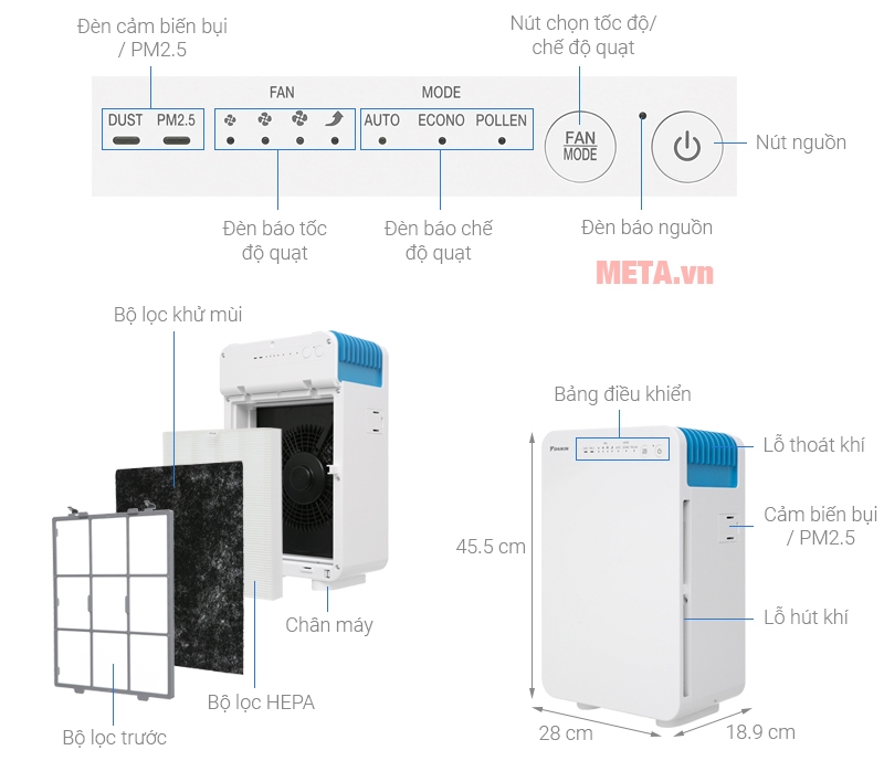 Cấu tạo máy lọc không khí Daikin MC30VVM-A