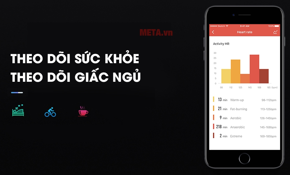 Đồng hồ nữ