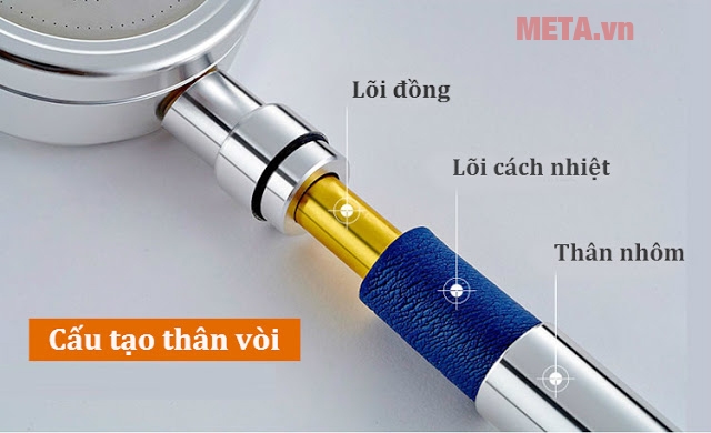 Vòi sen lọc nước
