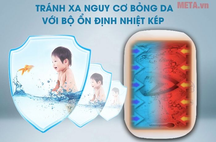 Bình nước nóng có hệ thống chống nóng bỏng, an toàn cho cả trẻ nhỏ