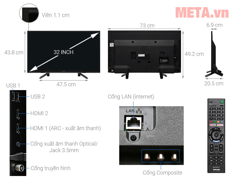 Các bộ phận cấu tạo