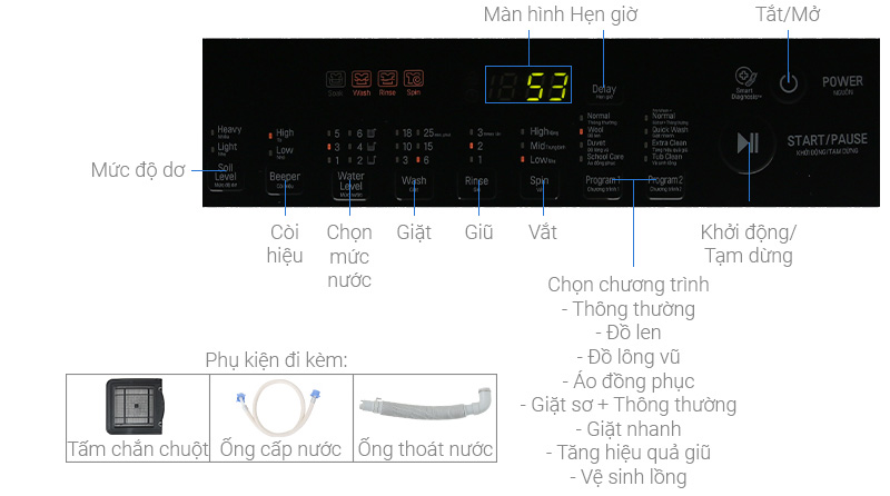 Máy giặt cửa trên