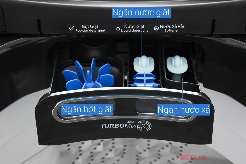 Máy giặt gia đình