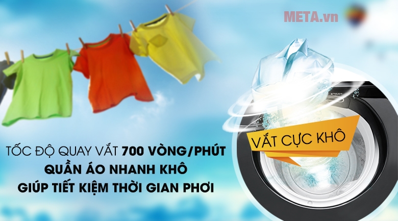 Máy giặt Panasonic