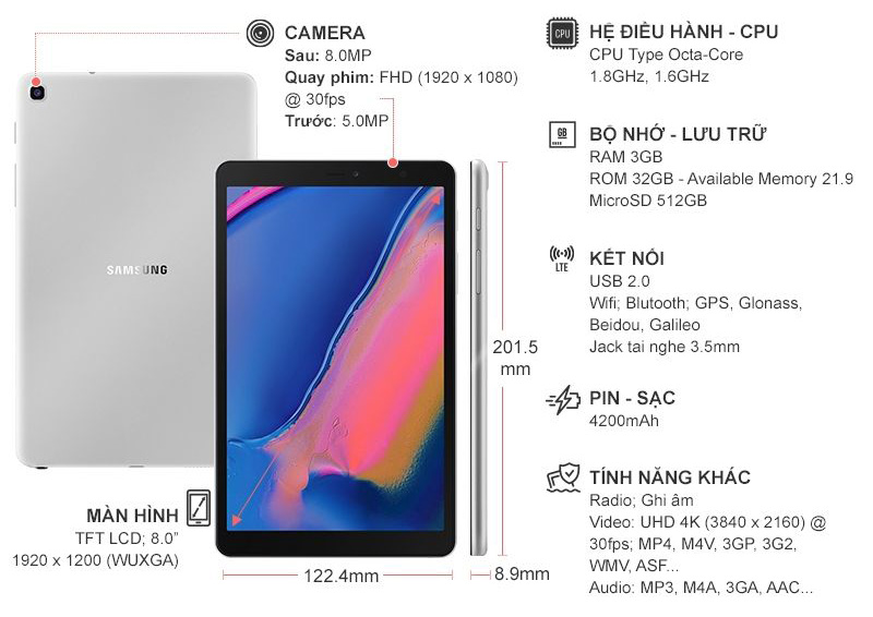 Cấu hình của máy tính bảng