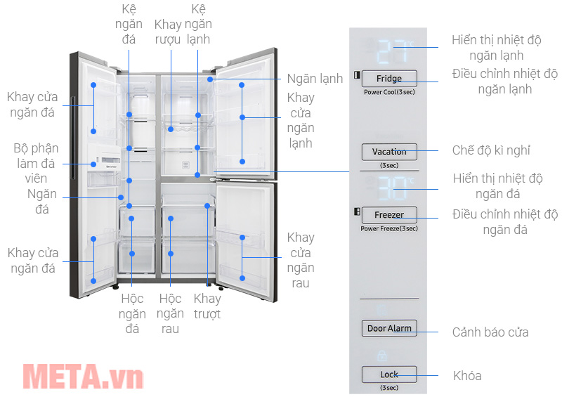 Cấu tạo của tủ lạnh Samsung