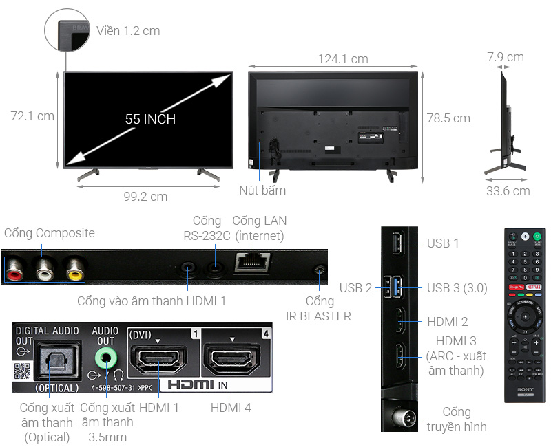 Cấu tạo của tivi sony