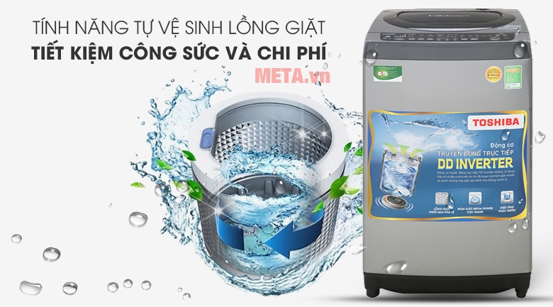 Máy giặt lồng đứng