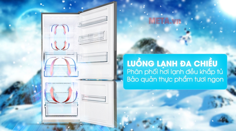 Tủ lạnh Panasonic