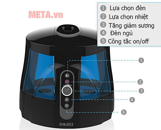 Các phím điều chỉnh chức năng dễ dàng thao tác