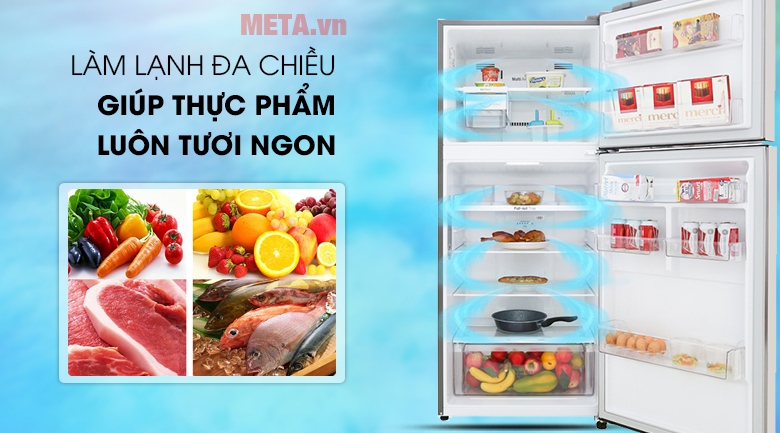 Tủ lạnh gia đình