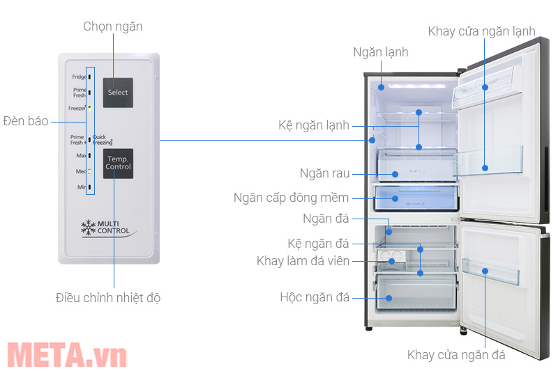 Cấu tạo của tủ lạnh  