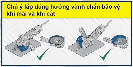 Máy mài góc