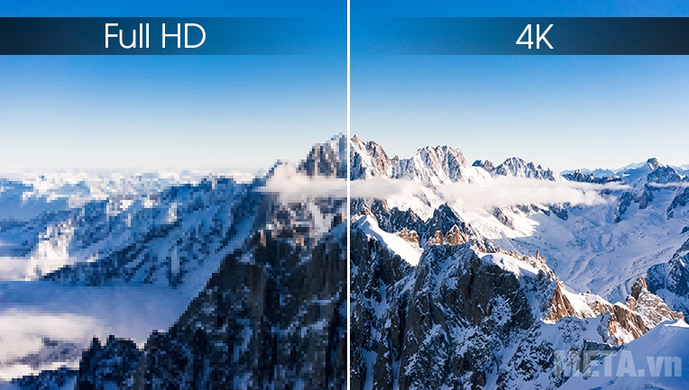 Bộ xử lý Quantum 4K