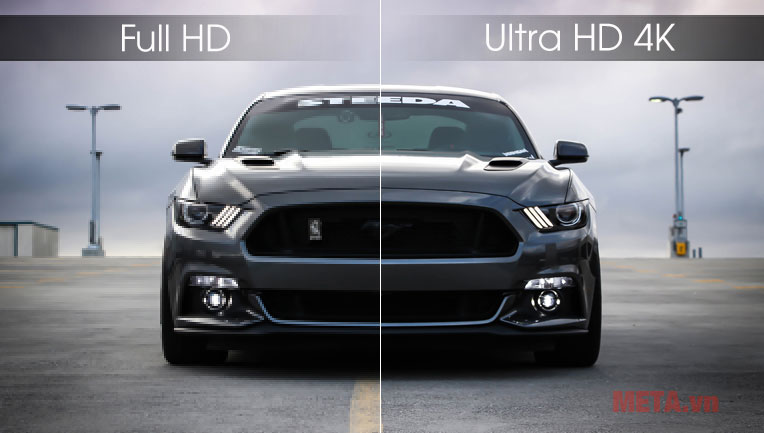 Độ phân giải cực cao hơn Full HD 4 lần