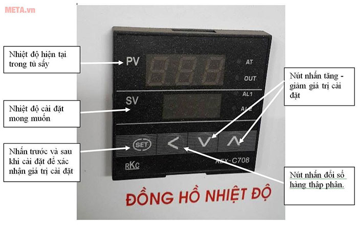 Máy sấy thực phẩm Ánh Dương AD mini 3 (chưa bao gồm khay)