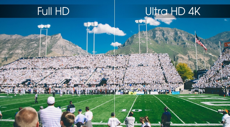 Tivi có độ phân giải Ultra HD 4K