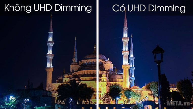 Công nghệ UHD Dimming trên Samsung UA70RU7200