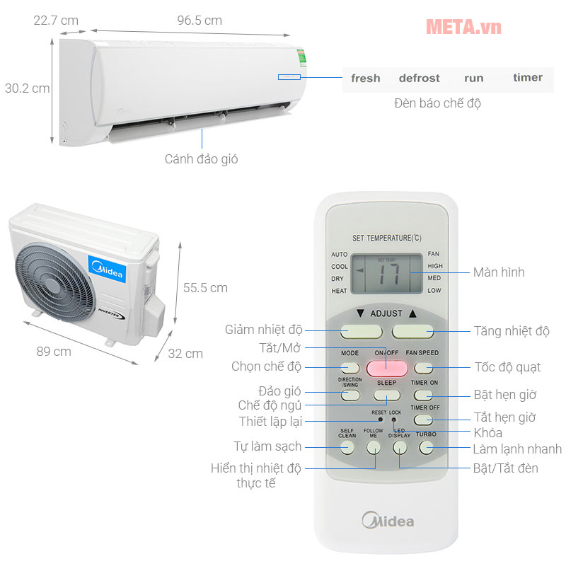 Cấu tạo chi tiết của điều hòa 1 chiều Midea