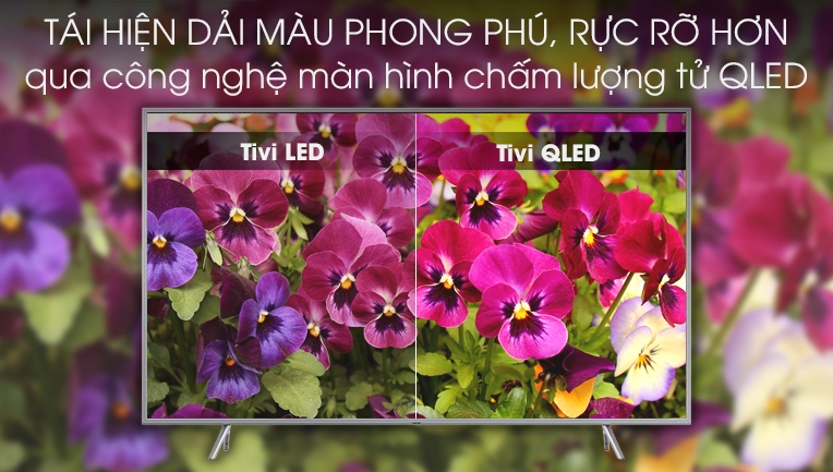 Công nghệ QLED 