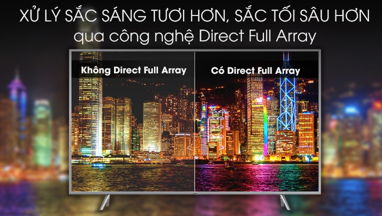 Công nghệ Direct Full Array