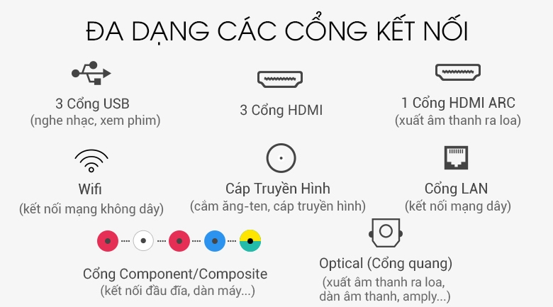 Tivi siêu mỏng