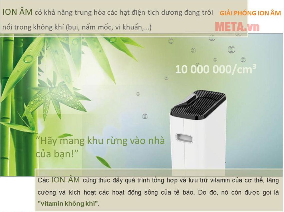 Máy lọc không khí gia đình