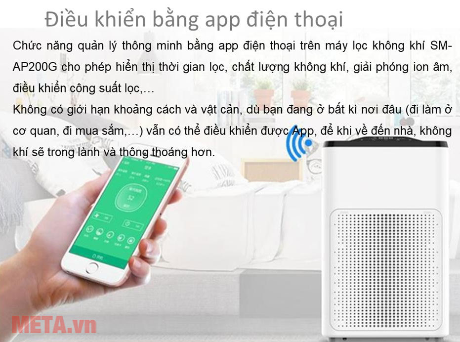 Máy lọc không khí 25m2