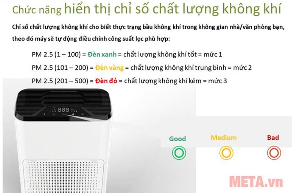 Máy lọc không khí có đèn báo chất lượng không khí