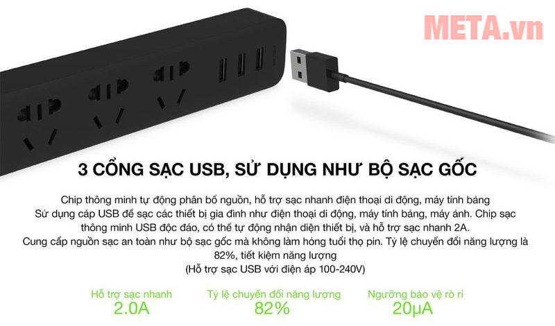 Ổ cắm điện tích hợp cổng USB