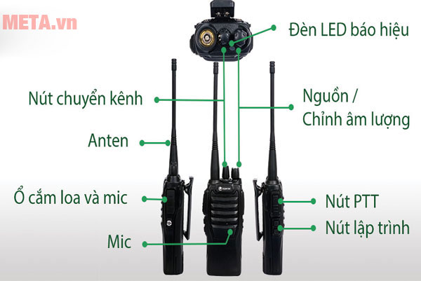Cấu tạo của bộ đàm