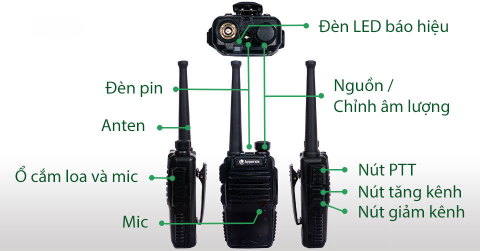 Cấu tạo chi tiết của bộ đàm cầm tay
