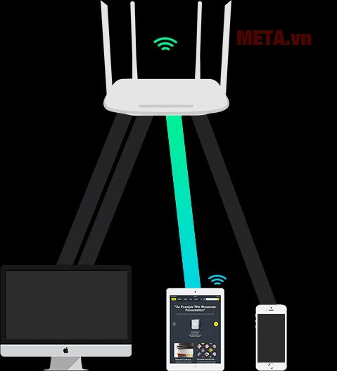 Mạng wifi