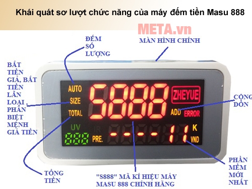 Máy đếm tiền Masu