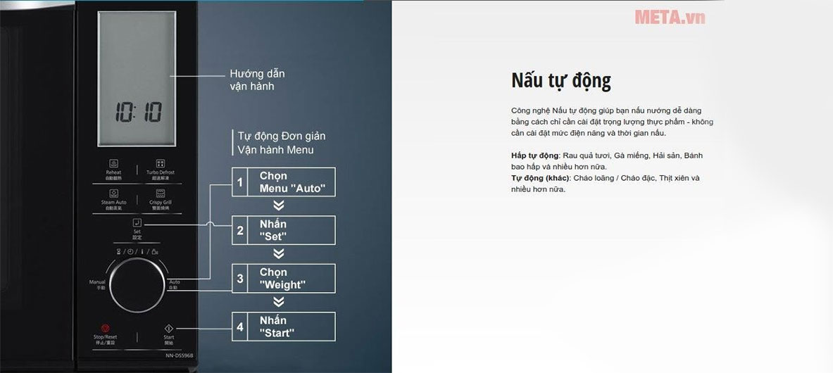 Lò vi sóng điện tử, hấp nướng đối lưu Panasonic NN-DS596BYUE - 27 lít