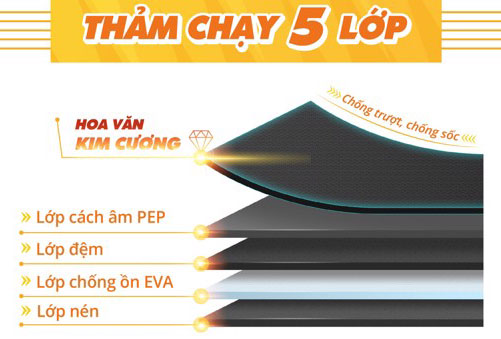 Máy chạy bộ điện Aguri  